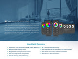 CCT Touch - Wireless LED Dimmer Switch for CCT LED Strip - Four Zone