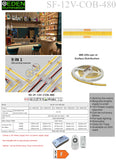 Alluminum Profile KITS - Component