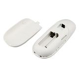 RGBW Touch - 4 Zone- Wireless LED Dimmer Switch for RGBW LED Strip